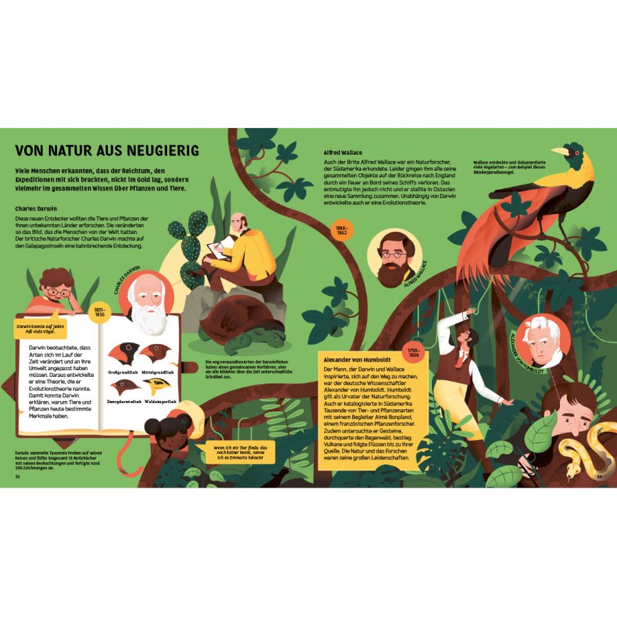 Kinderbuch Illustrationen Dschungel